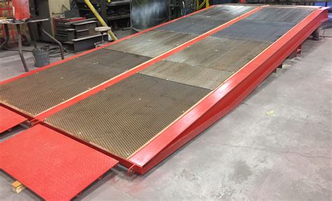 Loading Ramps – Uncle Wiener's Wholesale